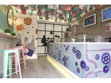 ¿Cuáles son las características de una franquicia rentable?